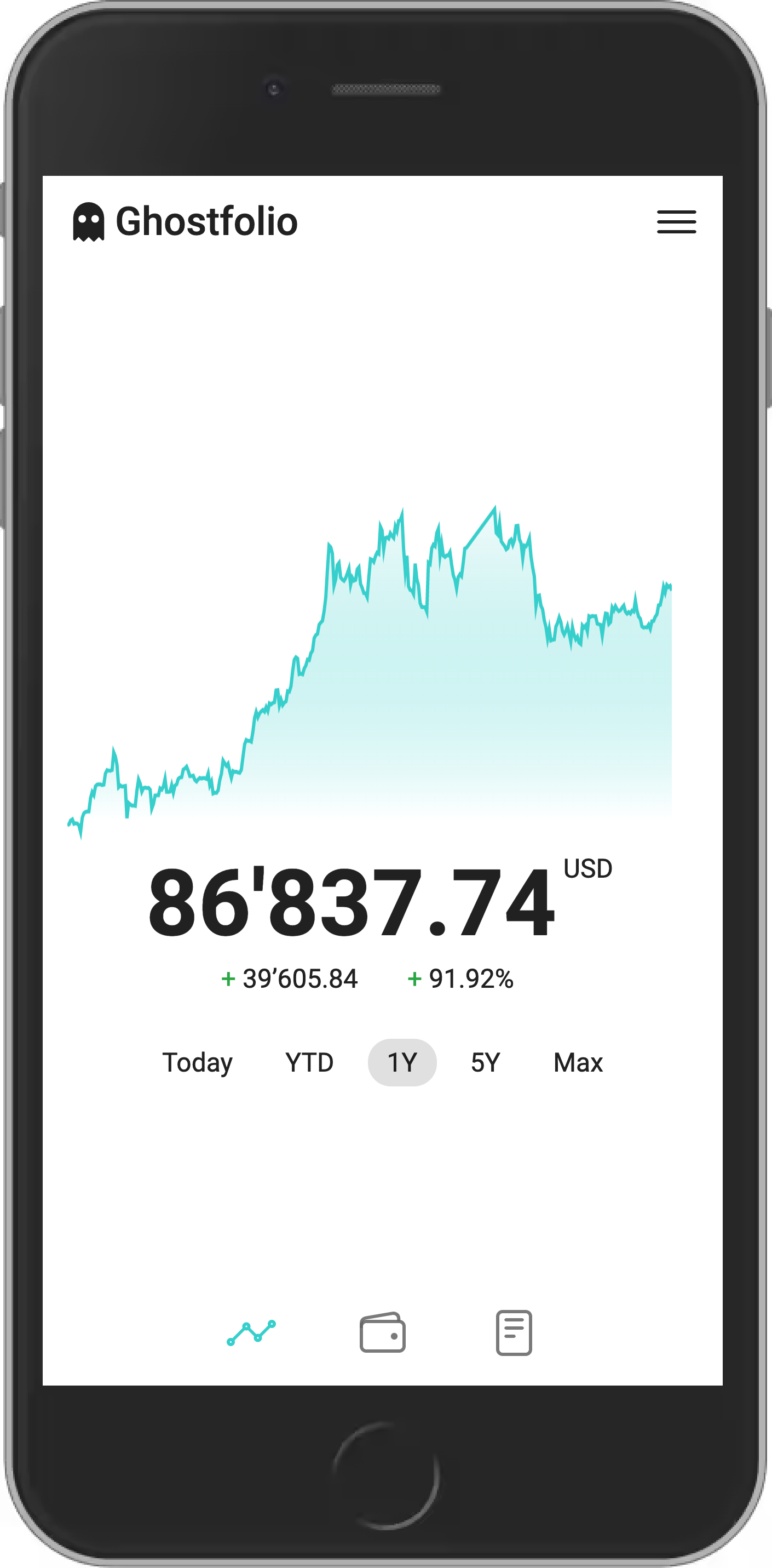 Ghostfolio portfolio tracking mobile screenshot