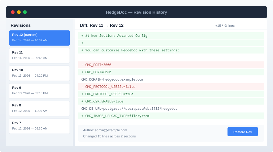 HedgeDoc revision history showing document changes over time