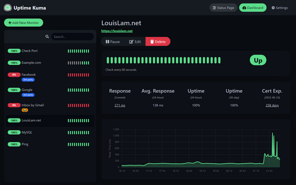 Uptime Kuma dashboard showing service monitors with response times and uptime percentages